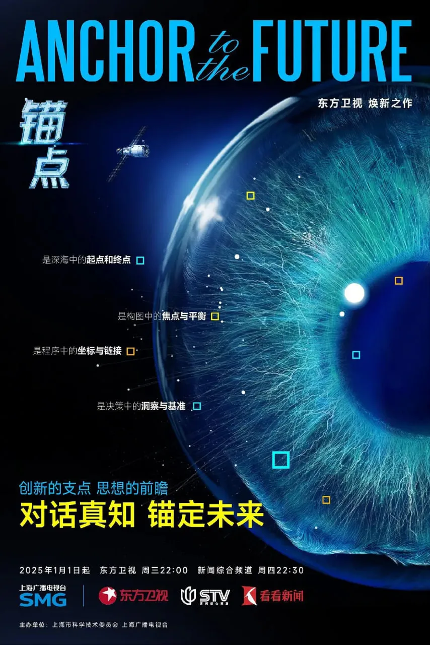 锚点海报